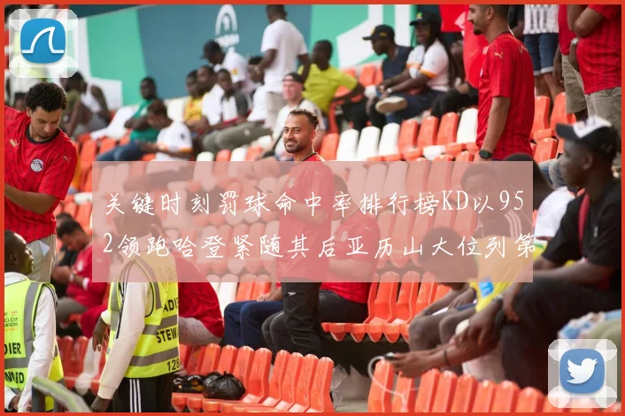 关键时刻罚球命中率排行榜KD以952领跑哈登紧随其后亚历山大位列第六